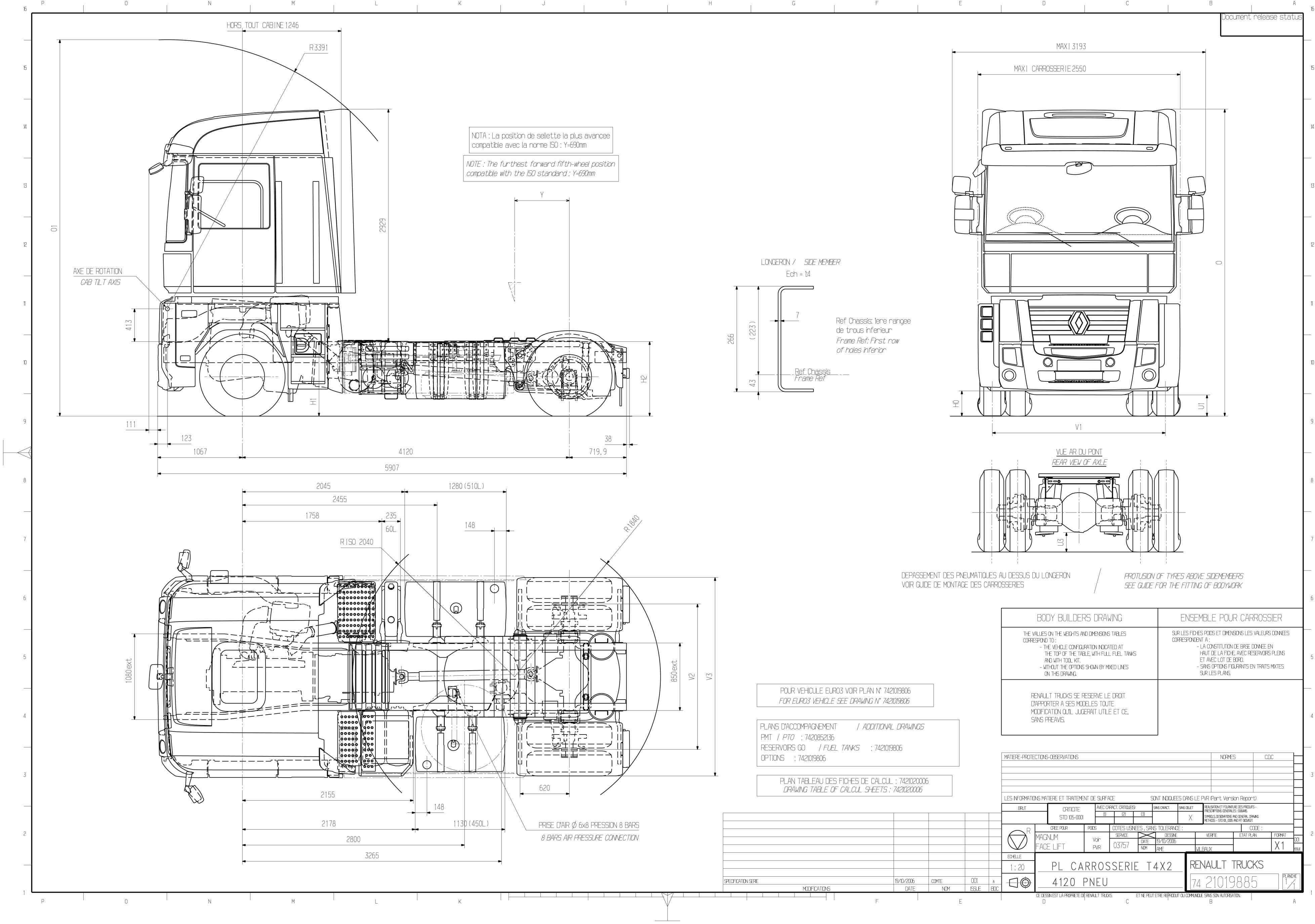 Ремонт грузовиков Renault