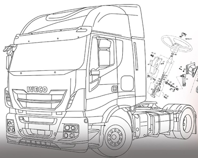 Профессиональный ремонт рулевого управления автомобилей IVECO