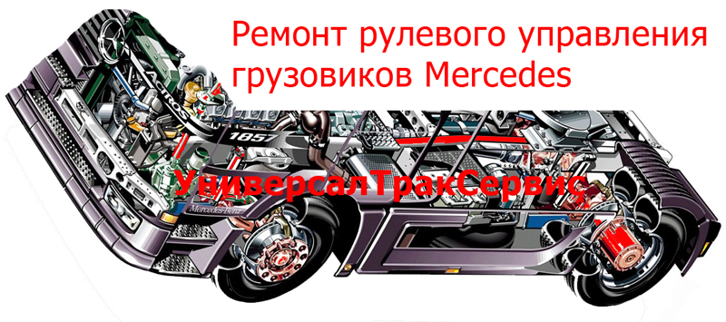 Профессиональный ремонт рулевого управления автомобилей MERCEDES