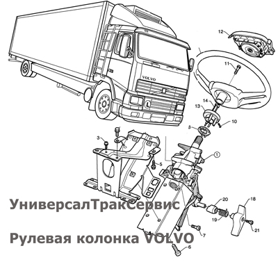 Профессиональный ремонт рулевого управления автомобилей VOLVO